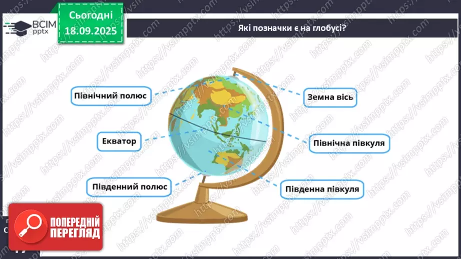 №0015 - Земля — планета Сонячної системи.22 №0015 - Земля — планета Сонячної системи.22