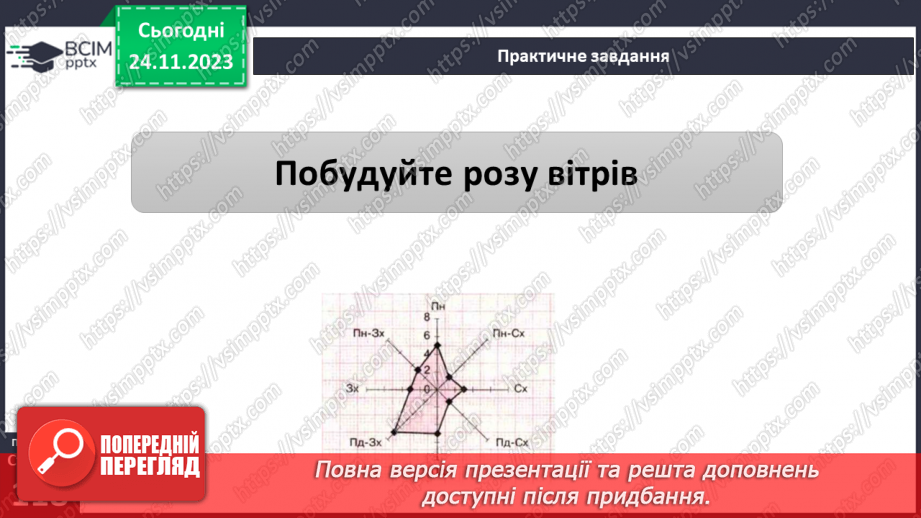 №28 - Вітер: причини виникнення, напрямки, сила, швидкість.26