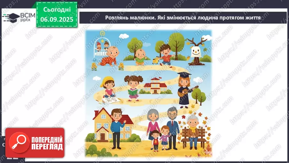 №0008 - Як змінюються істоти впродовж життя?15 №0008 - Як змінюються істоти впродовж життя?15