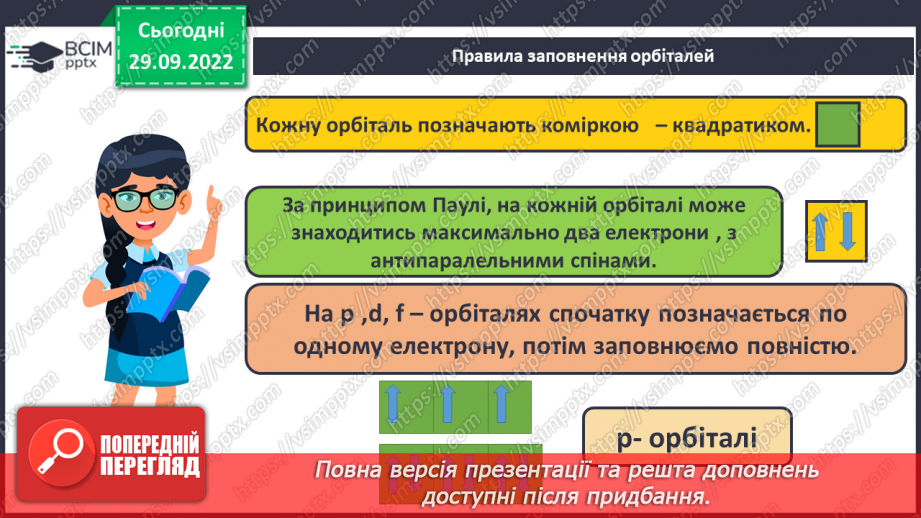 №13 - Поняття про енергетичні підрівні. Радіус атома.9