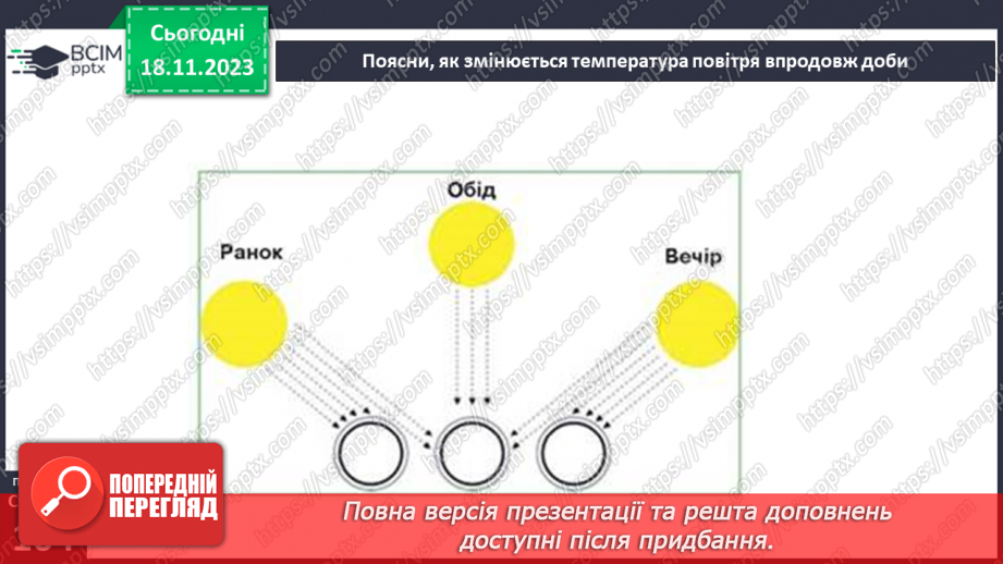 №25 - Як нагрівається атмосферне повітря. Нагрівання атмосферного повітря.8