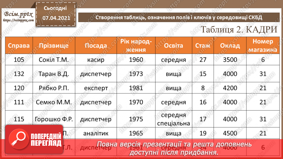 №37 - Створення таблиць, означення полів і ключів у середовищі СКБД.8