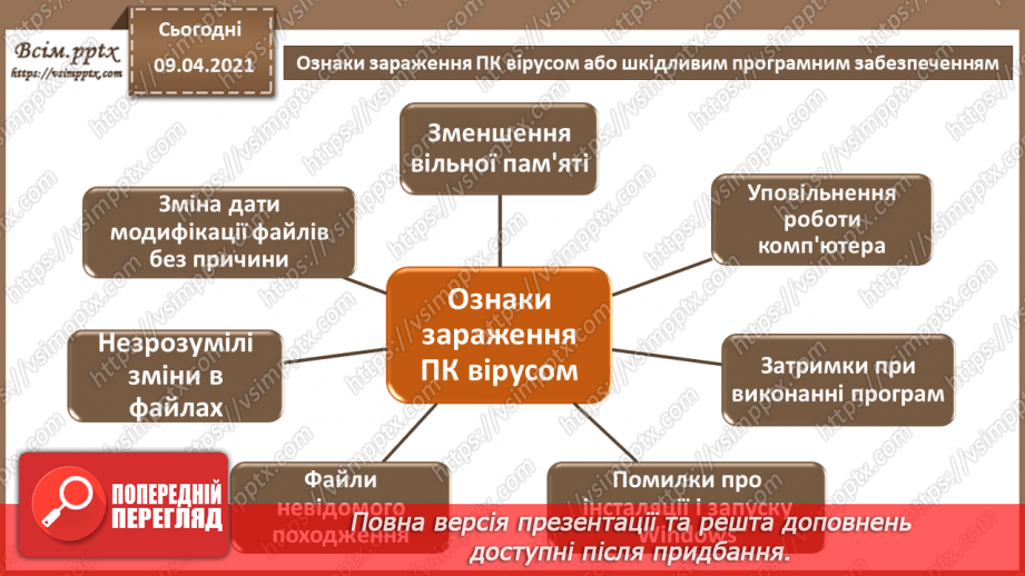 №03 - Загрози безпеці інформації в автоматизованих системах. Основні джерела і шляхи реалізації загроз безпеки та каналів проникнення9