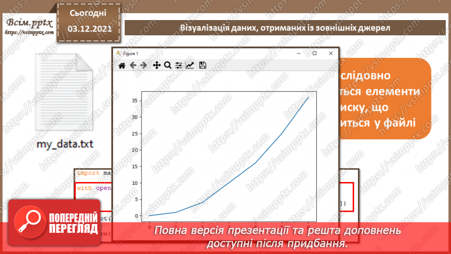 №32 - Інструктаж з БЖД. Візуалізація даних, отриманих із зовнішніх джерел.13