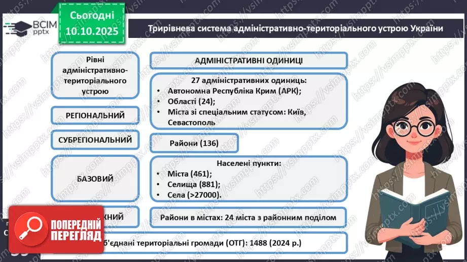 №16 - Адміністративно-територіальний поділ та територіальні зміни України.9 №16 - Адміністративно-територіальний поділ та територіальні зміни України.9