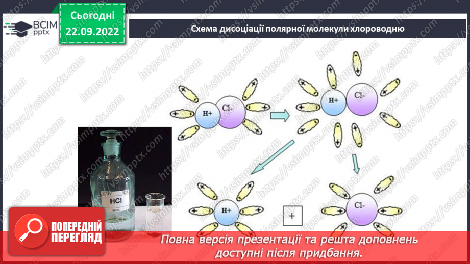 №11 - Електролітична дисоціація. Електроліти та неелектроліти. Навчальний проєкт.10