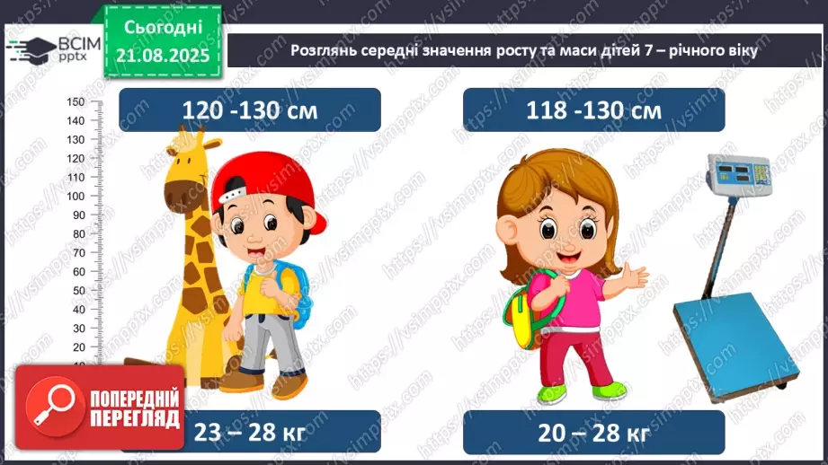 №001 - Як минуло літо. Як ми змінилися22 №001 - Як минуло літо. Як ми змінилися22