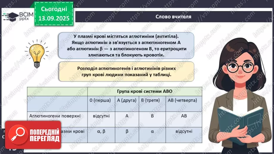№011 - Кров. Плазма крові. Еритроцити. Групи крові23 №011 - Кров. Плазма крові. Еритроцити. Групи крові23