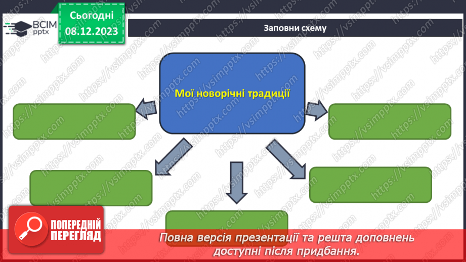 №30-32 - Проєктна робота «Ялинкова прикраса»4