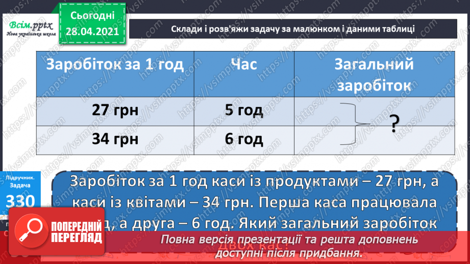 №115 - Множення одноцифрового числа на двоцифрове. Розв'язування задач.23 №115 - Множення одноцифрового числа на двоцифрове. Розв'язування задач.23