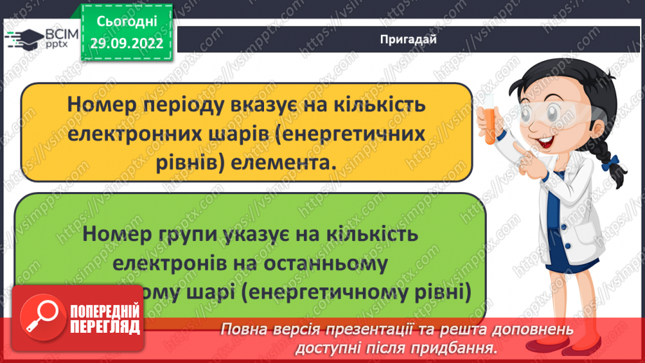 №13 - Поняття про енергетичні підрівні. Радіус атома.15