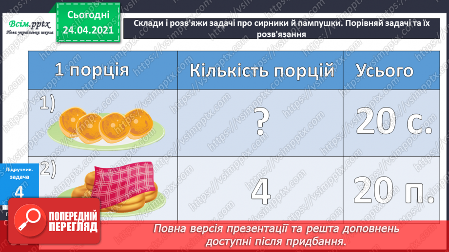 №076 - Таблиця ділення на 4.Використання таблиці ділення на 4 в обчисленнях і розв’язуваннях задач.9