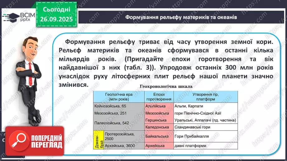 №12 - Формування рельєфу та поширення корисних копалин на материках і в океанах8 №12 - Формування рельєфу та поширення корисних копалин на материках і в океанах8