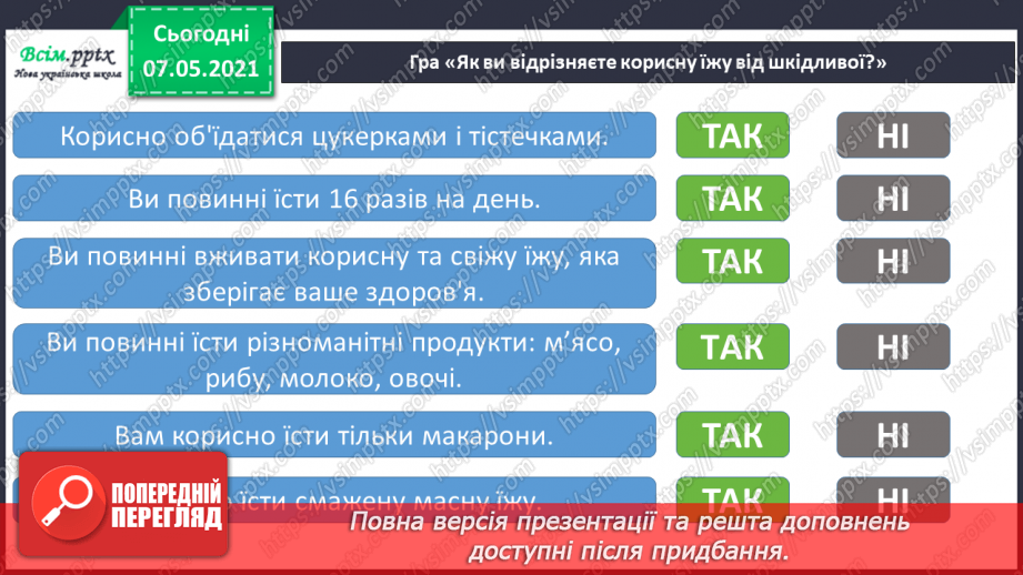 №059 - Збереження органів травлення. Правила споживання їжі6