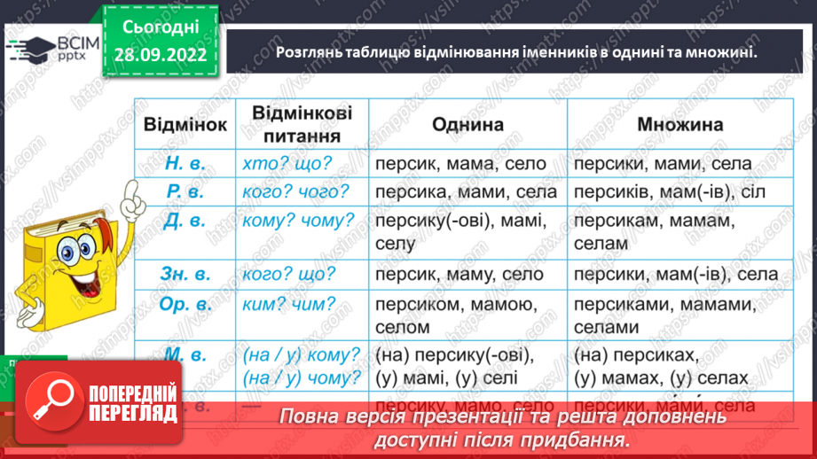 №028 - Змінювання іменників за числами і відмінками9 №028 - Змінювання іменників за числами і відмінками9