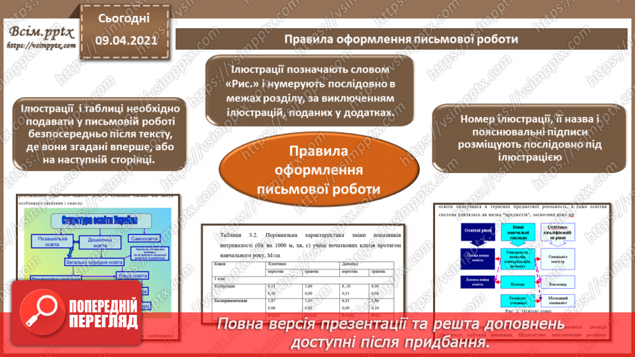 №004 - Правила та вимоги оформлення письмової роботи. Стандарти та уніфіковані системи документації.9