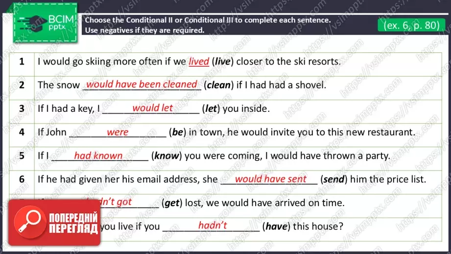 №18 - Умовні речення третього типу.  Вдосконалення граматичних навичок.  Third Conditional Sentences.  Build Up Your Grammar.15 №18 - Умовні речення третього типу.  Вдосконалення граматичних навичок.  Third Conditional Sentences.  Build Up Your Grammar.15
