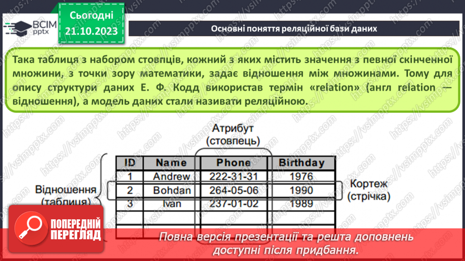 №18 - Реляційні бази даних. Основні поняття реляційної бази даних. Ключі та зовнішні ключі. Зв’язки в реляційних базах даних.10