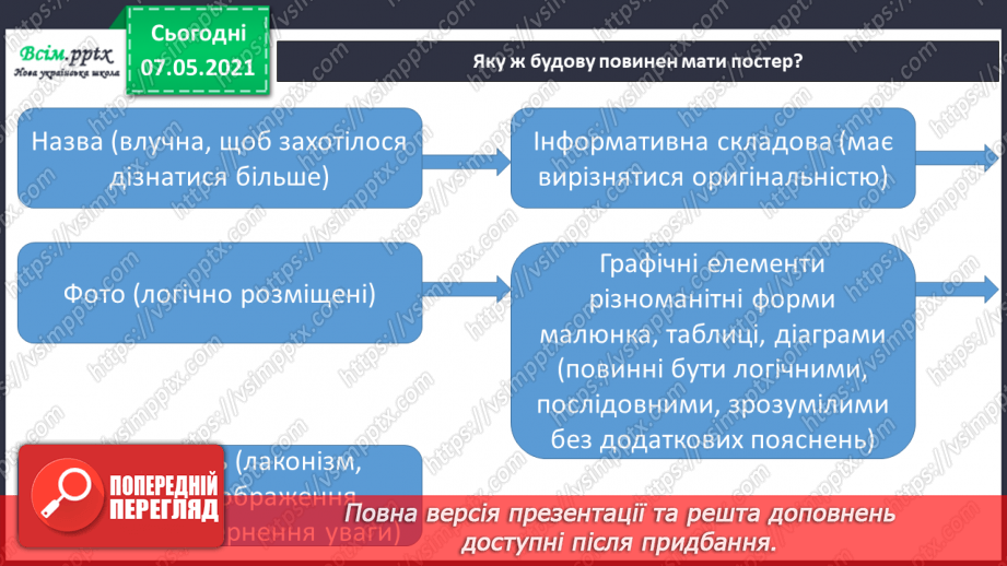 №097 - За що ми любимо свій рідний край. Збереження чистоти свого населеного пункту. Створення постера про чистоту і порядок у нашому населеному пункті14 №097 - За що ми любимо свій рідний край. Збереження чистоти свого населеного пункту. Створення постера про чистоту і порядок у нашому населеному пункті14