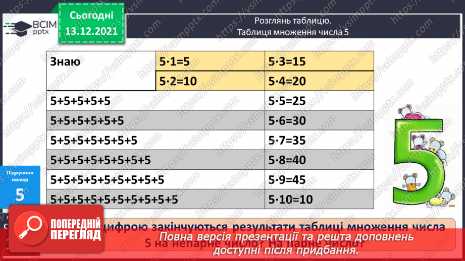 №088 - Таблиця  множення  числа  5. Схематичне  зображення  умови  складеної  задачі, що  містить  дію  множення.14