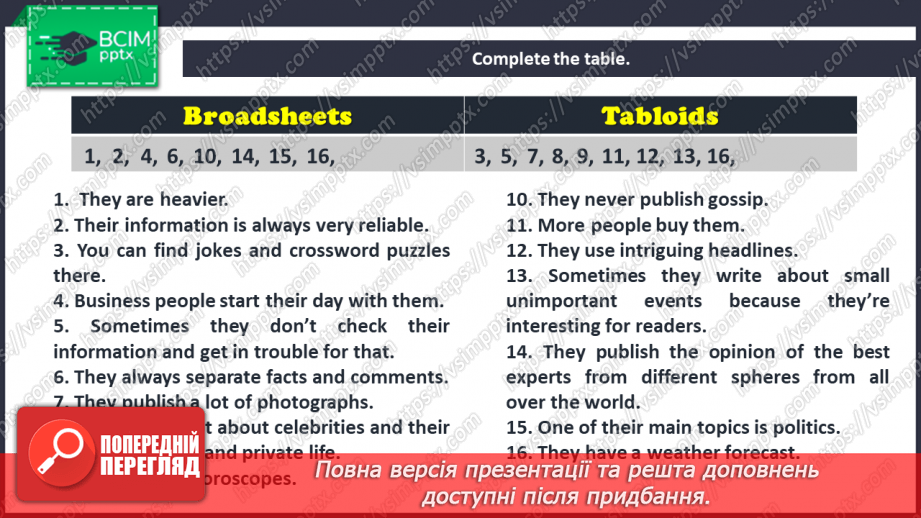 №020 - Newspapers in the UK.11