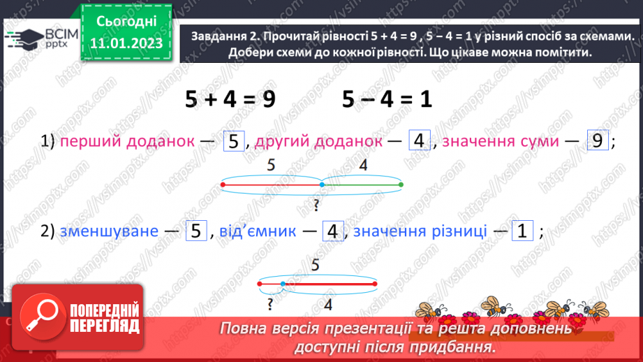 №0073 - Додаємо і віднімаємо числа 0, 1, 2, 3.14