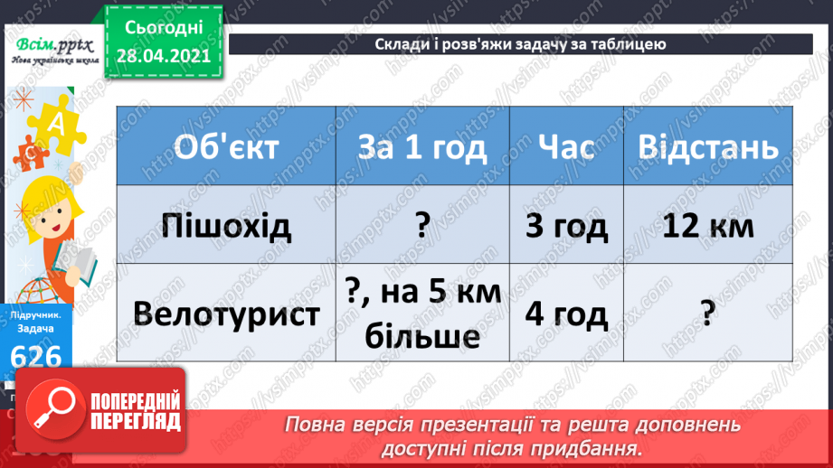 №065 - Порівняння способів додавання круглих трицифрових чисел. Складання і розв’язування задач на знаходження трьох доданків за їхньою сумою та за сумами двох з них.29 №065 - Порівняння способів додавання круглих трицифрових чисел. Складання і розв’язування задач на знаходження трьох доданків за їхньою сумою та за сумами двох з них.29