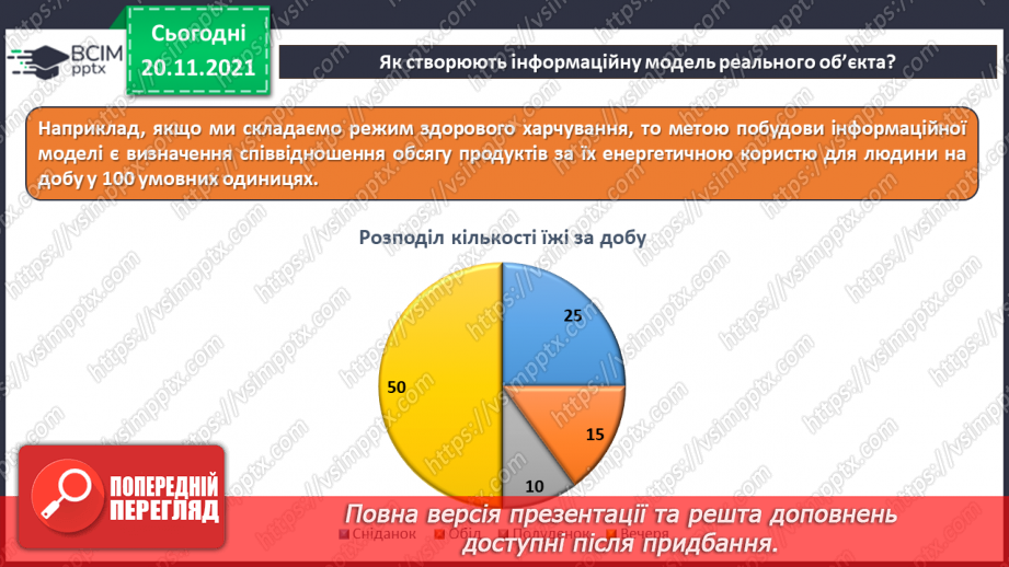 №13 - Інструктаж з БЖД. Етапи створення інформаційної моделі. Карта знань. Створення карти знань «Пори року»6