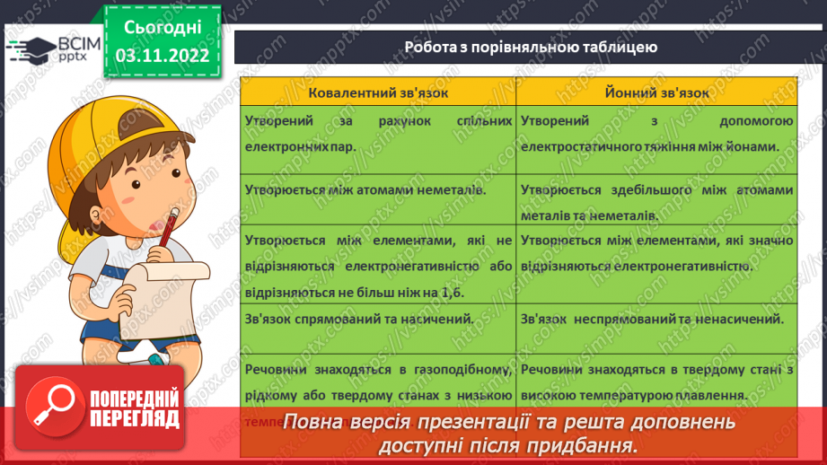 №24 - Іони. Іонний зв`язок, його утворення.15 №24 - Іони. Іонний зв`язок, його утворення.15