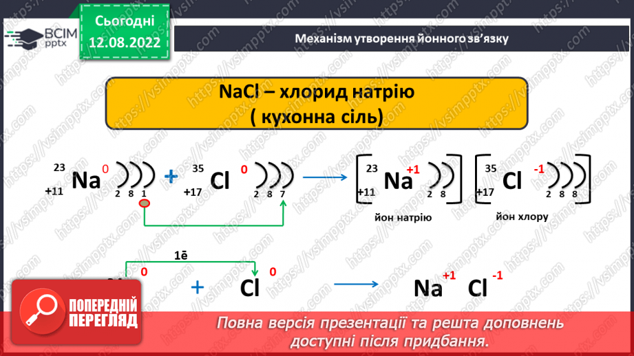 №02 - Хімічний зв’язок і будова речовини.15