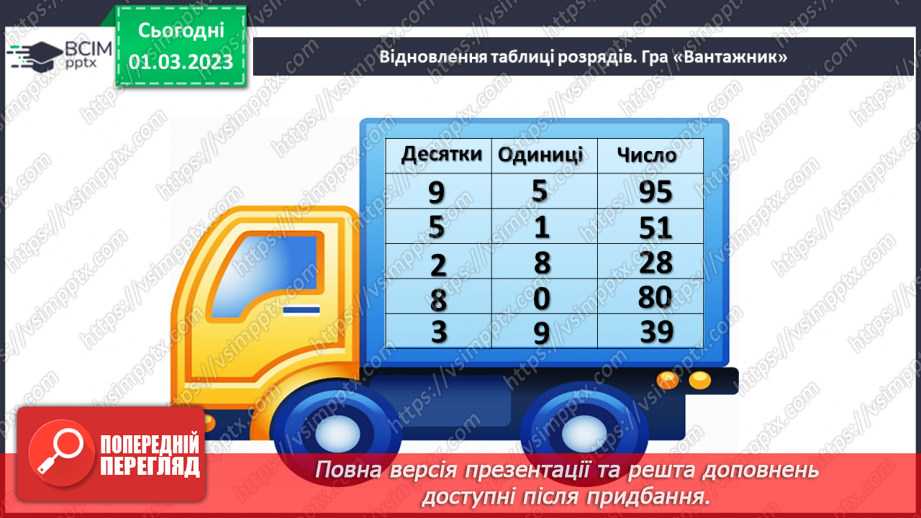 №0102 - Числа 1 – 100. Дії з іменованими числами.4 №0102 - Числа 1 – 100. Дії з іменованими числами.4