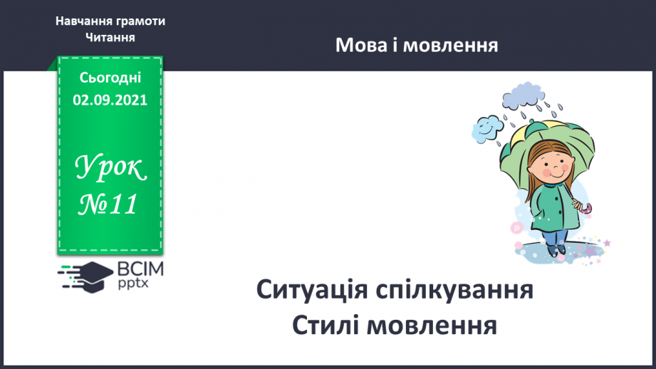 №011 - Ситуація спілкування. Стилі мовлення0