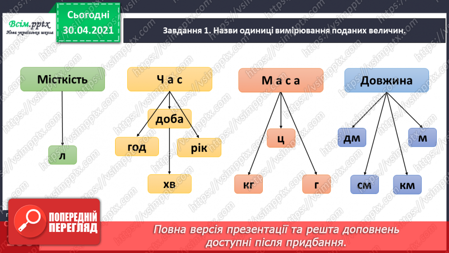 №098 - Додаємо і віднімаємо числа різними способами24