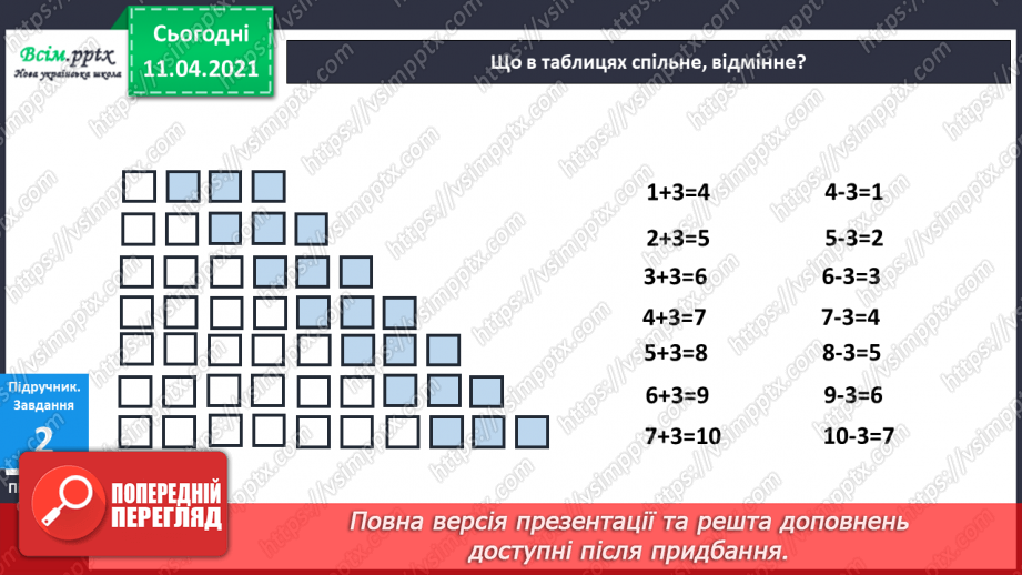 №055 - Таблиці додавання і віднімання числа 3. Задачі на збільшення (зменшення ) числа на кілька одиниць.7