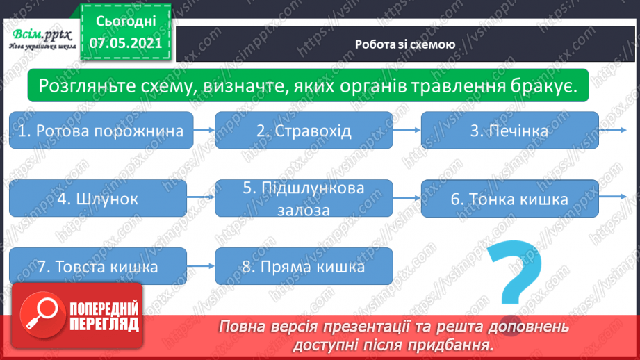 №058 - Як перетравлюється їжа14 №058 - Як перетравлюється їжа14