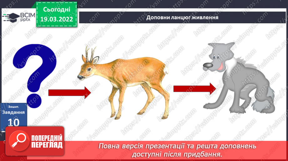 №078 - Природні зони України. Мішані та широколисті ліси.33 №078 - Природні зони України. Мішані та широколисті ліси.33