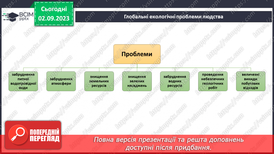 №30 - Екологічні проблеми.16