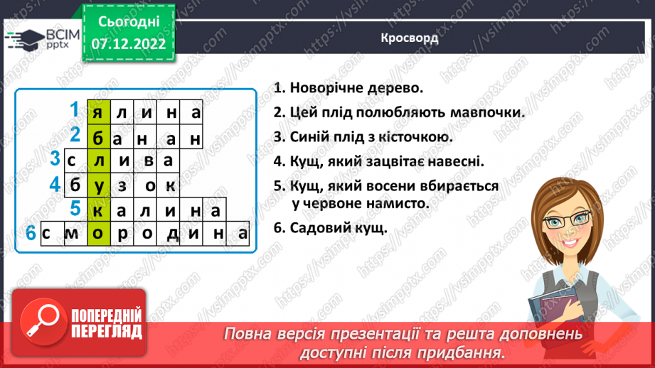 №148 - Письмо. Письмо малої букви я. Написання буквосполучень, слів. Звуковий аналіз слів.3