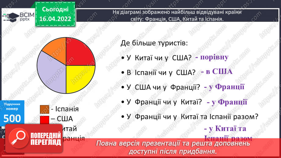 №149-153 - Діаграми6 №149-153 - Діаграми6