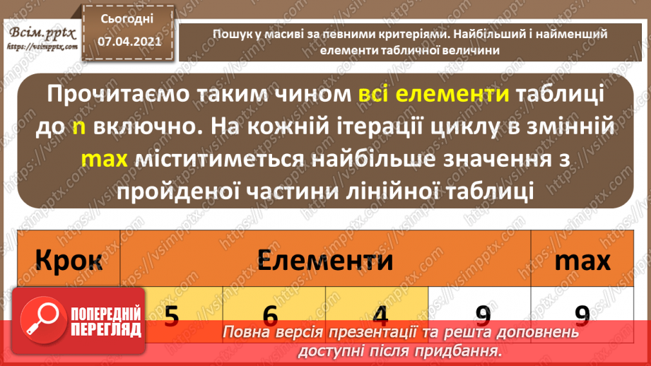 №56 - Пошук у масиві за певними критеріями. Найбільший і найменший елементи табличної величини.7