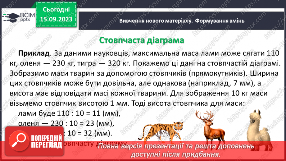 №017 - Діаграми. Самостійна робота №2.9