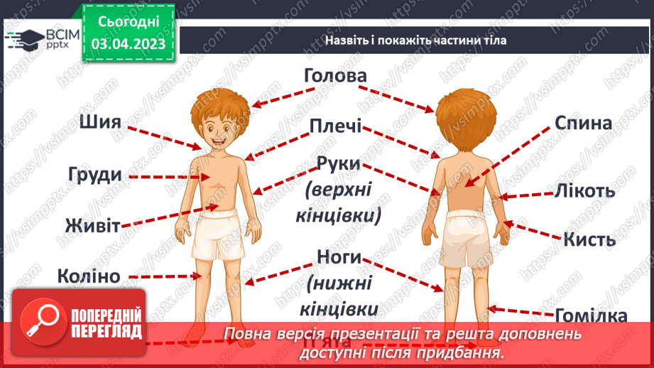 №59 - Узагальнення розділу «Пізнаємо організм людини в середовищі його існування». Самооцінювання навчальних результатів теми.3