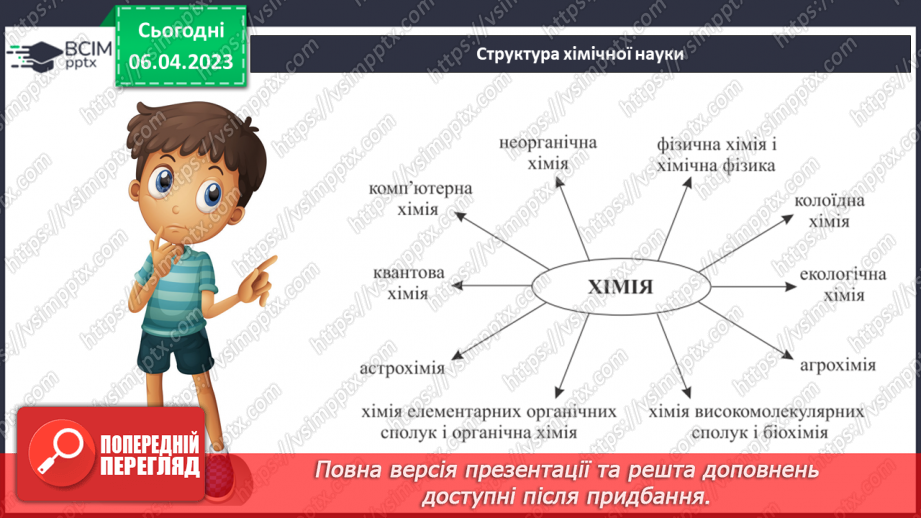 №61 - Місце хімії серед наук про природу, її значення для розуміння наукової картини світу.17 №61 - Місце хімії серед наук про природу, її значення для розуміння наукової картини світу.17