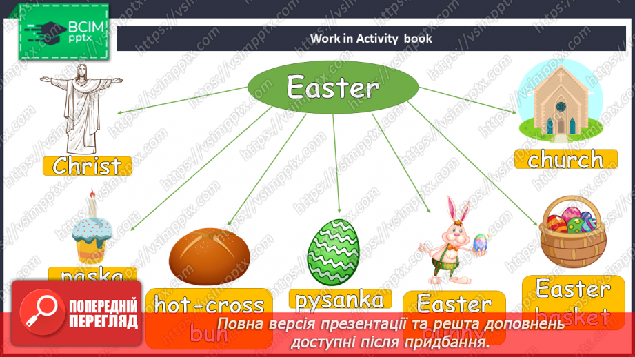 №094-95 - How we celebrate Easter4 №094-95 - How we celebrate Easter4