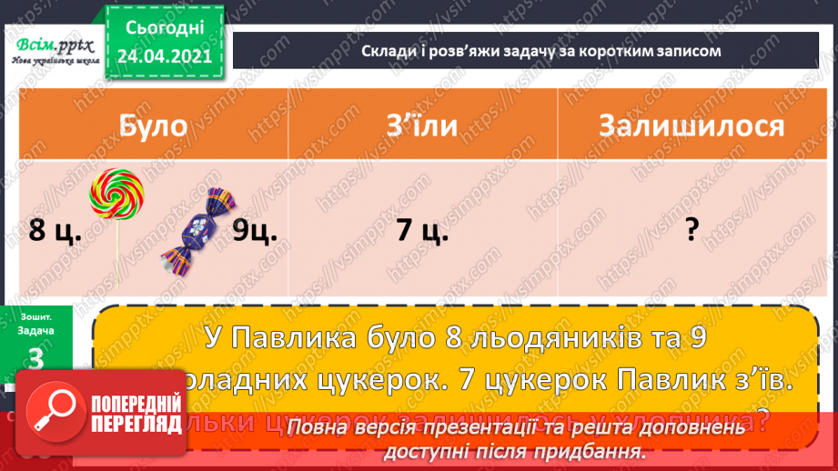 №128 - Зміна суми при зміні одного доданку на кілька одиниць. Обчислення ламаної лінії за довжиною ланок та її креслення.11