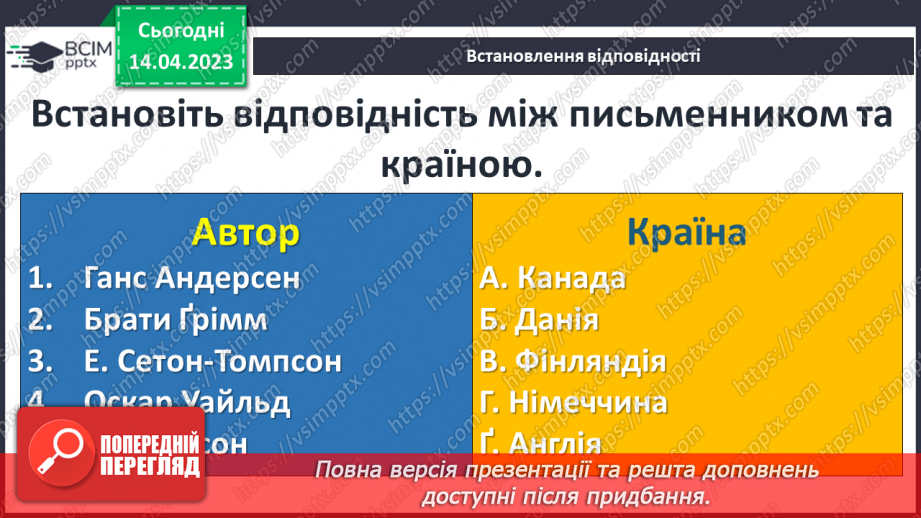 №51 - Повторення вивченого. Улюблені літературні персонажі, герої/героїні.6