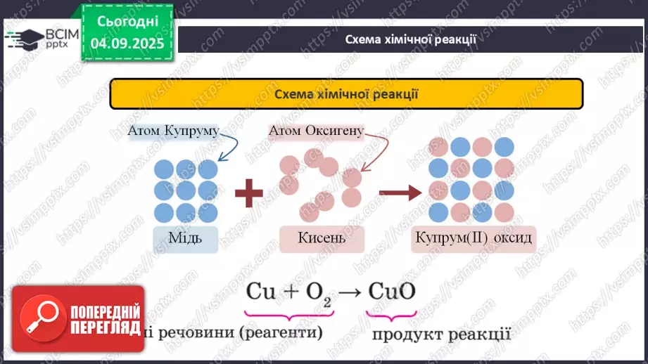 №05 - Принципи складання формул і назв бінарних сполук.5 №05 - Принципи складання формул і назв бінарних сполук.5