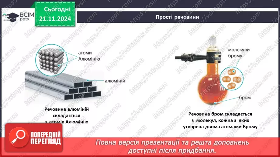 №13 - Метали та неметали. Прості речовини21