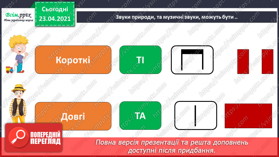 №05 - Зображення плямою: силует. Властивості музичних звуків (тривалість). Ритм. Ритмічні вправи.4