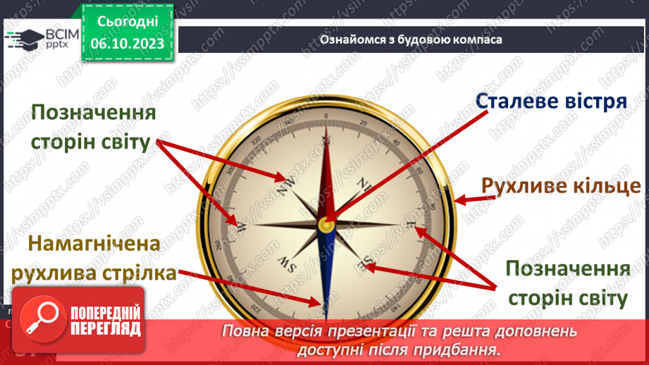 №13 - Визначення напрямків на плані. Визначення способів орієнтування на місцевості: їхні переваги та недоліки18